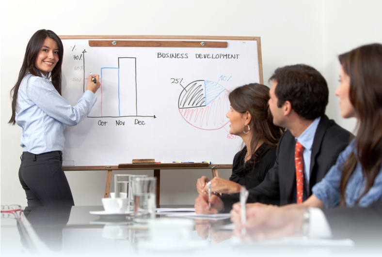 business formation services